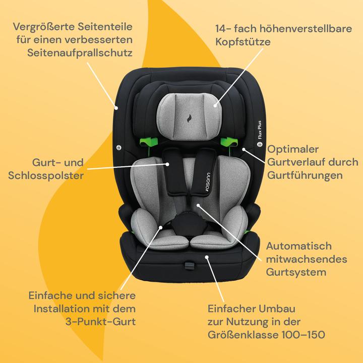 Image du produit Osann Flux Plus i-Size (Siège pour enfant, Norme ECE R129/i-Size)