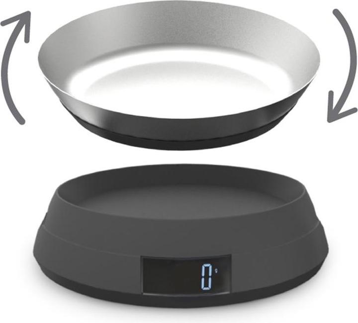 Produktbild Joseph Joseph Switch 2-in-1