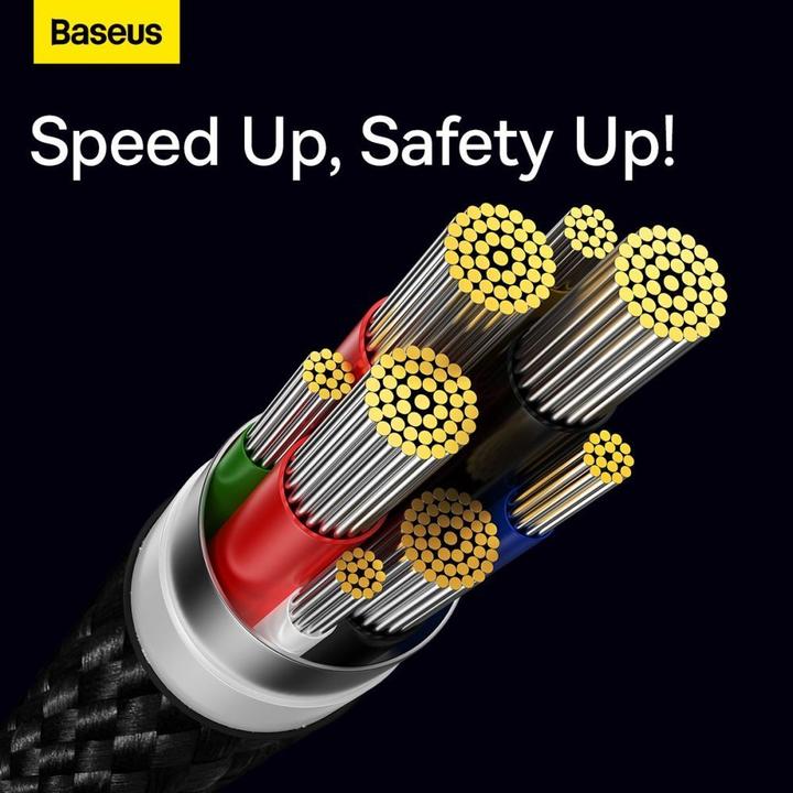 Actual product image Baseus Mica Series (2 m, USB 2.0)