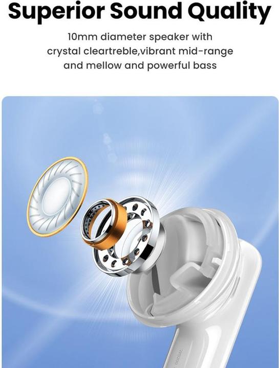 Immagine prodotto Ugreen Słuchawki bezprzewodowe WS200 HiTune T6 Hybrid ANC 15158 (białe) (7 h, Senza fili)