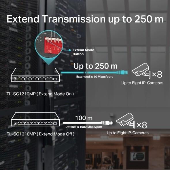 Produktbild TP-Link TL-SG1210MP (9 Ports)