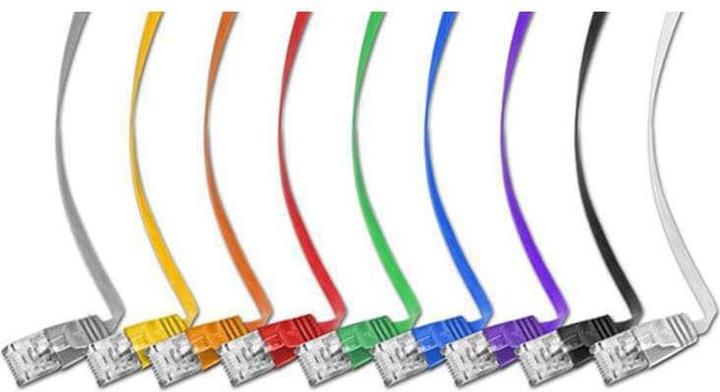 Produktbild Wirewin Netzwerkkabel (UTP, CAT6, 0.75 m)
