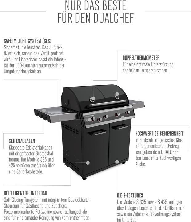 Immagine prodotto Outdoorchef DualChef 325 G (15.40 kW)