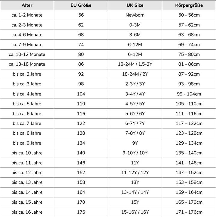 Nutritional values and ingredients Chaks Boruto - Naruto Next Generations: Boruto Uzumaki (140)