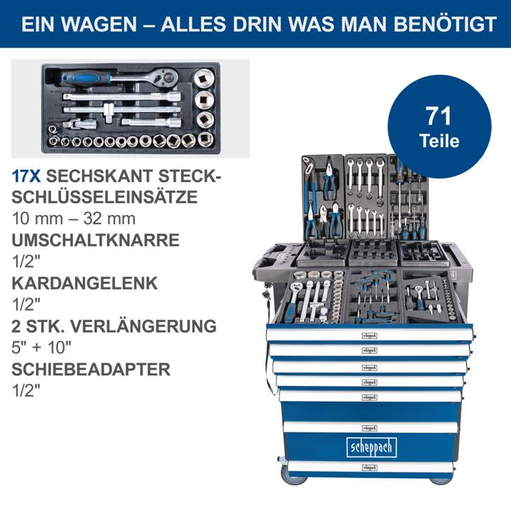 Image du produit Scheppach TW1100 (70 x)