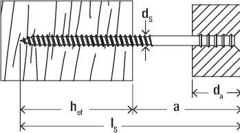 Actual product image Fischer Set screw R 88515 (100 Screws per piece)