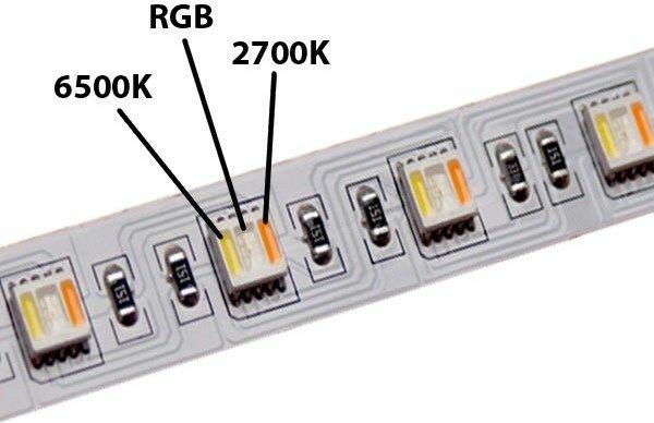 Produktbild Lumina Swiss LED-Streifen RGB+KW/WW 1m Premium Indoor 12V (100 cm, Indoor)