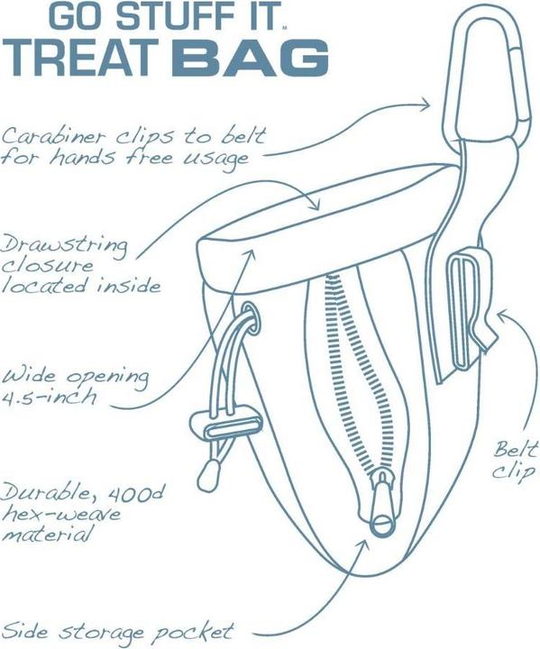 Immagine prodotto Kurgo Go-Stuff-It Treat Bag (Taglia unica)