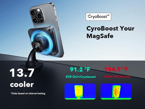 Actual product image ESR HaloLock CryoBoost MagSafe Car Mount Wireless Charger