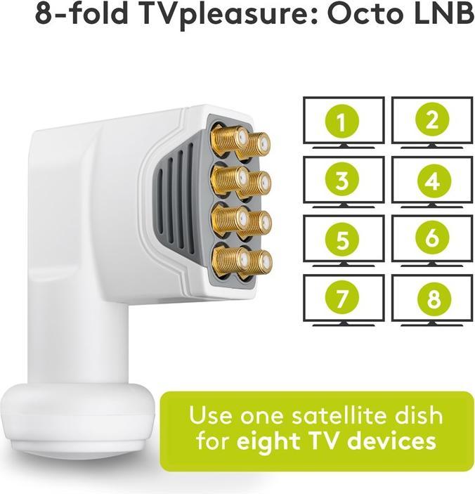 Actual product image Goobay Universal Octo (Octo LNB, 40mm)