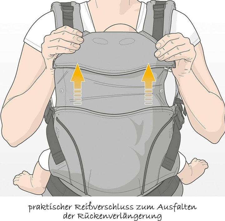 Produktbild Manduca Babytrage XT