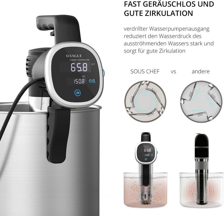 Actual product image La Vague Sous Vide Stick Precision Cooker (EU plug)