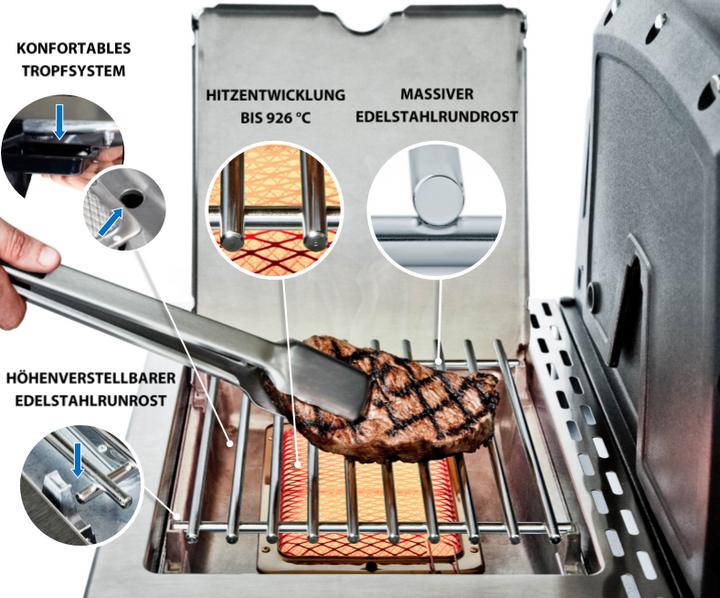 Image du produit Broil King Brûleur latéral infrarouge