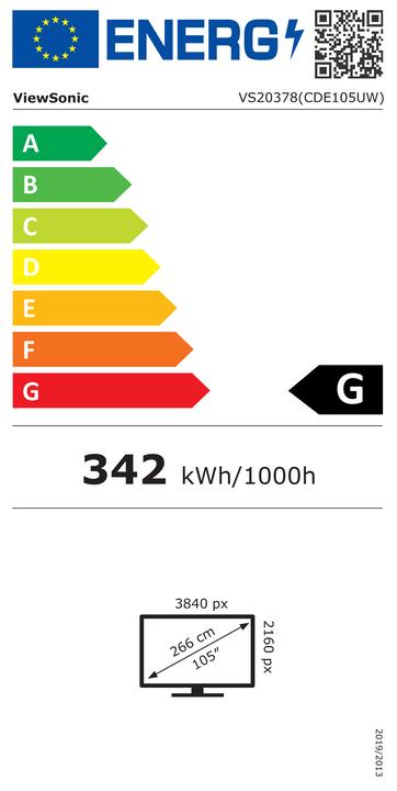 Energy Label Viewsonic CDE105UW 105IN 5120X2160 21:9 (5120 x 2160 pixels, 105")