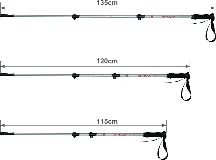 Produktbild Nanuq Adventure Kit 2024 (25.20")
