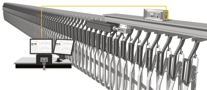 Produktbild Stabila Elektronik-Neigungsmesser TECH 1000 DP