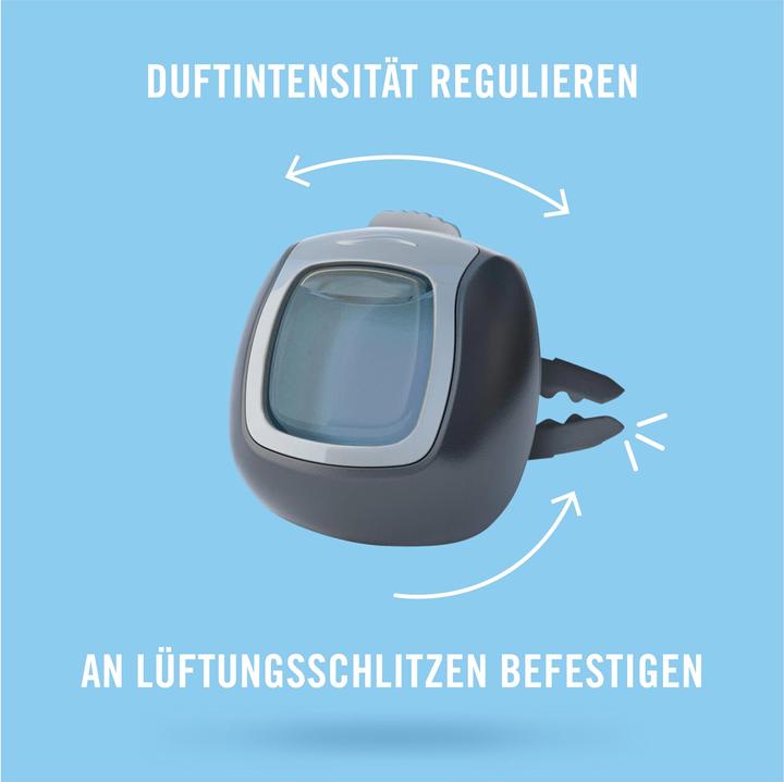 Actual product image Febreze Car