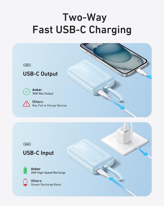 Actual product image Anker Zolo (20000 mAh, 30 W)