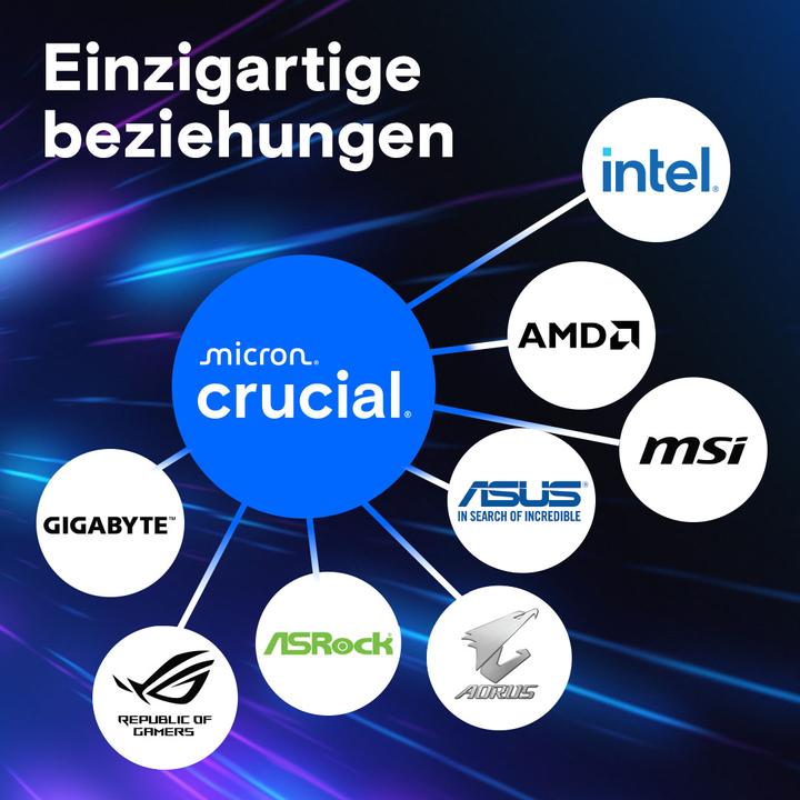 Produktbild Crucial Pro (2 x 64GB, 5600 MHz, DDR5-RAM, U-DIMM)