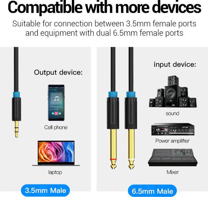 Actual product image Vention 2in1 (1 m, 6.3mm jack, 3.5mm jack (AUX))