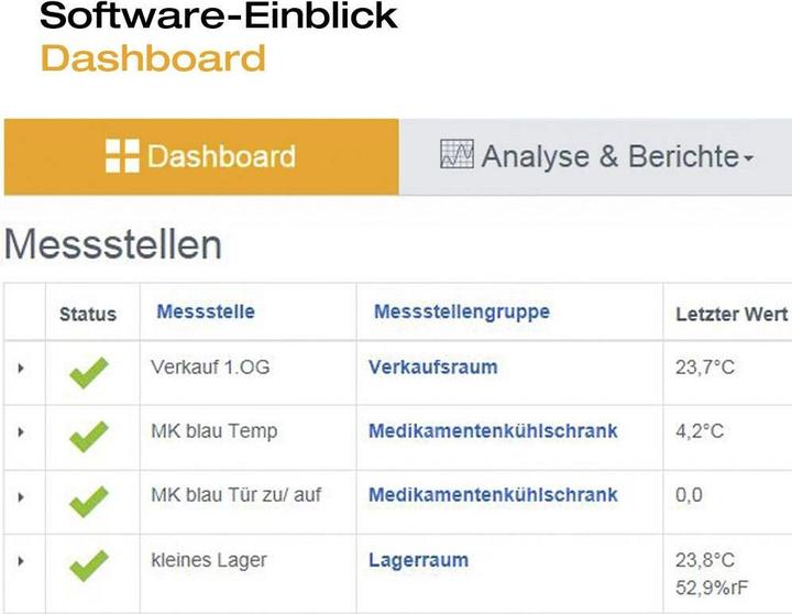 Produktbild Testo Saveris 2-T1 - Funk-Datenlogger mit Display und integriertem NTC-Temperaturfühler (Messgerätkoffer)