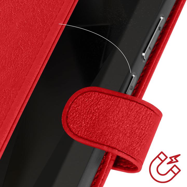 Immagine prodotto Avizar Serie di coperture per portafogli Chesterfield (Samsung Galaxy S24 Ultra)