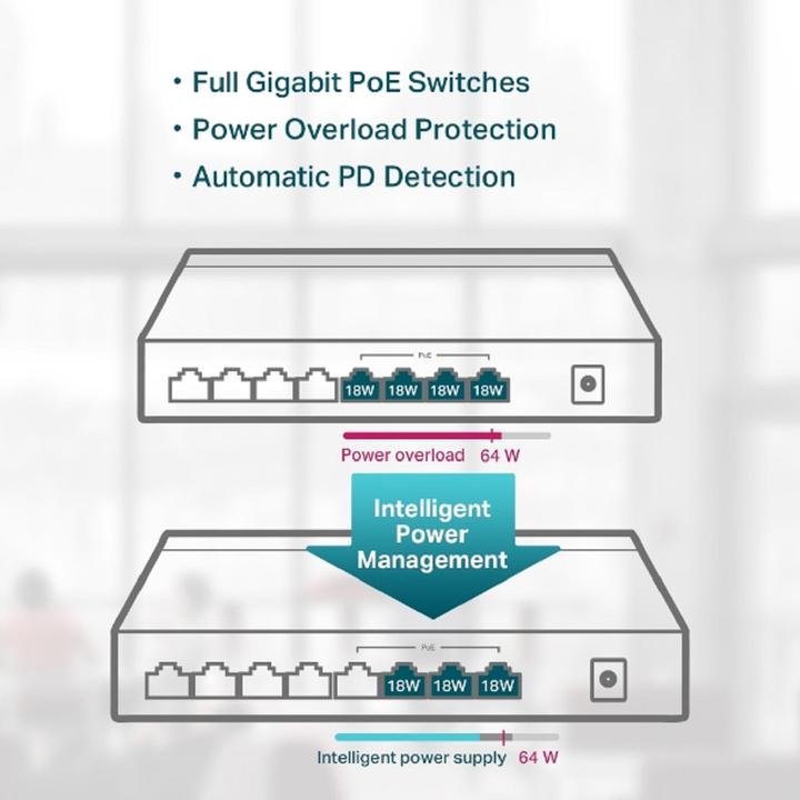 Image du produit TP-Link Tl-Sg1008p (8 Ports)