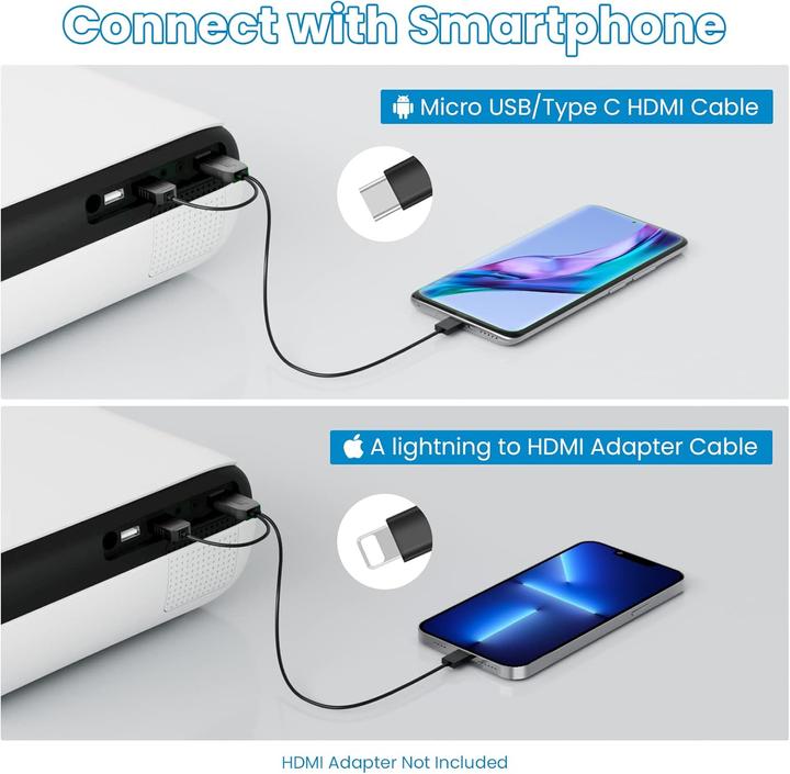 Image du produit Topvision Mini Beamer (Full HD, 9500 lm)
