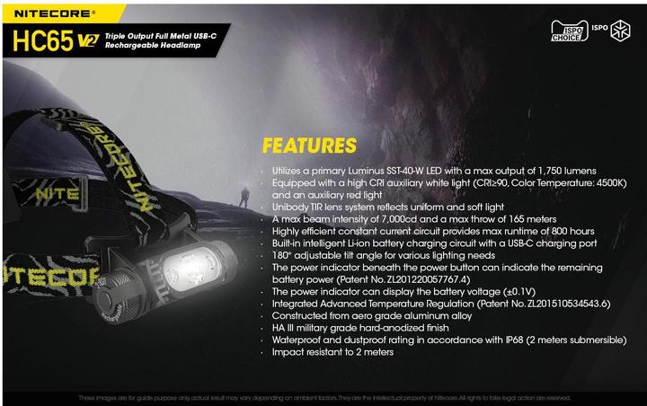 Actual product image Nitecore HC65 V2 USB (1750 lm)