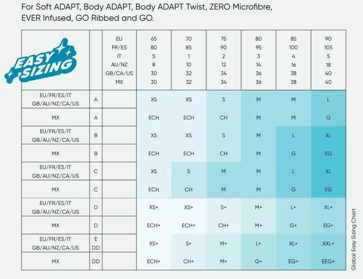 Actual product image Sloggi Soft Adapt (M, Single pack)