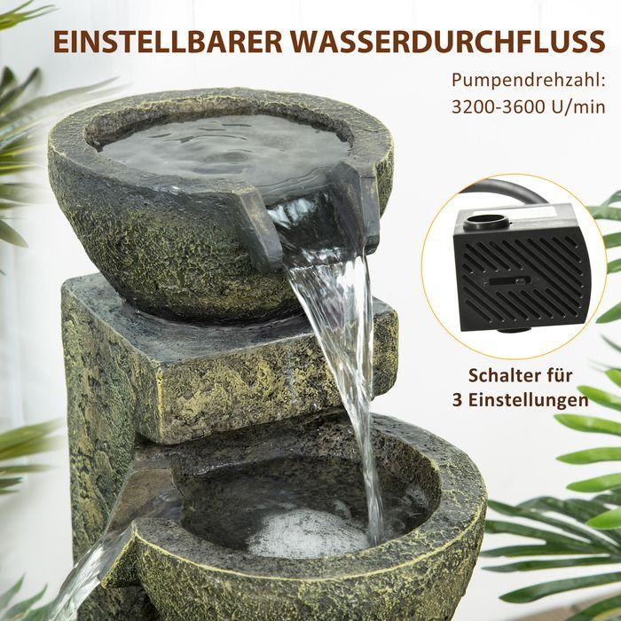 Image du produit Swisshandel24 Gartenbrunnen, einstellbare Strömung, Kunstharz, grau