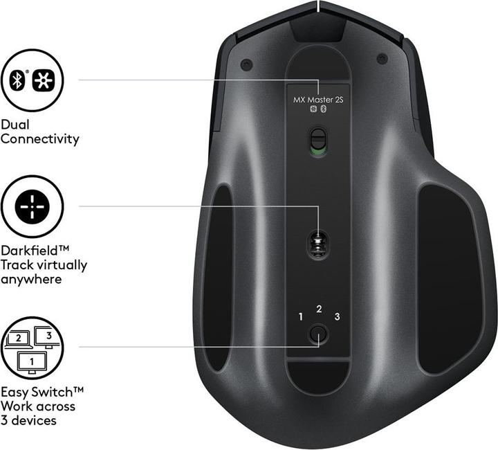 Productafbeelding Logitech MX Master 2S (Draadloze)