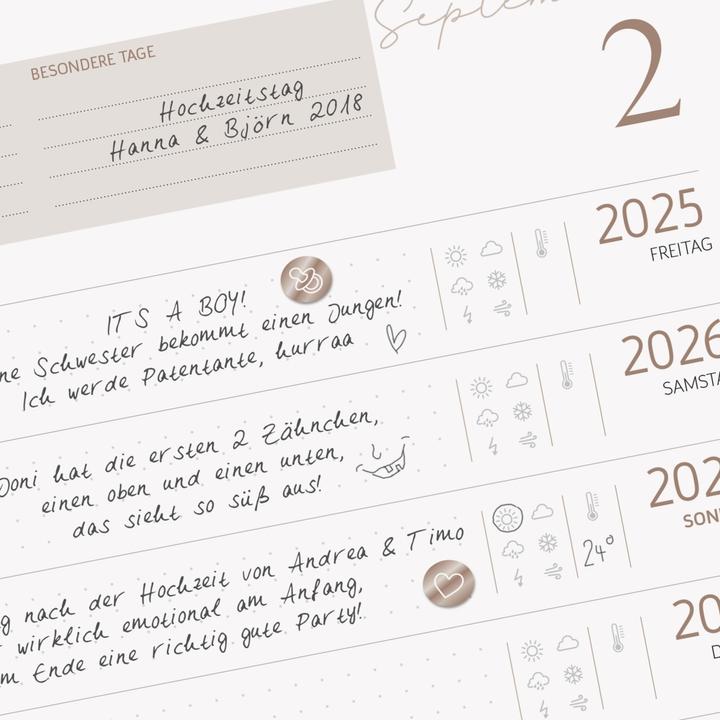 Valeurs nutritives et ingrédients Rido Idé Calendrier de 10 ans (2025-2034) 10 Years of Moments (A4, Allemand)