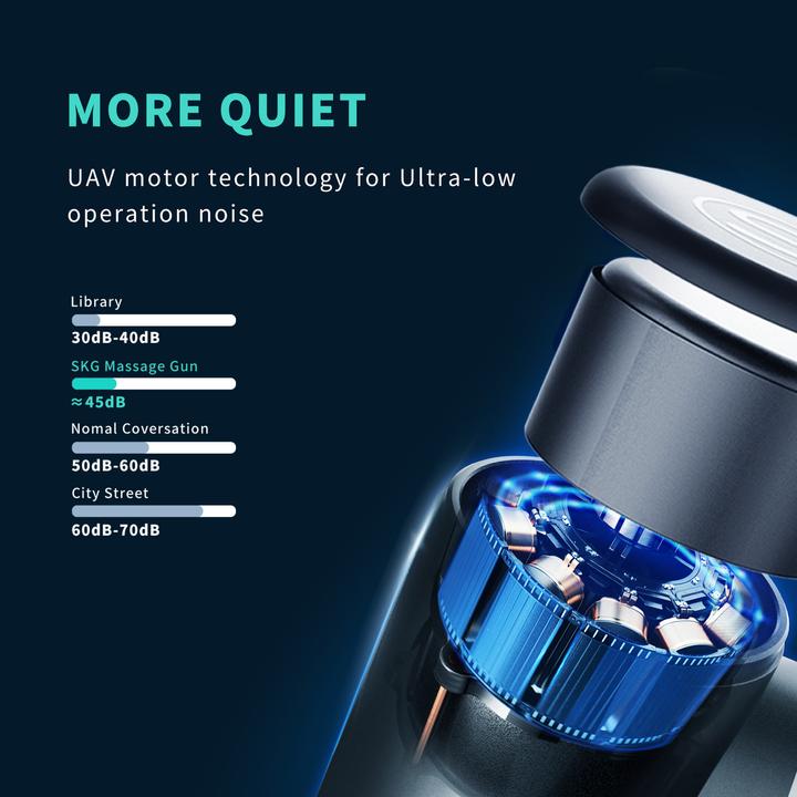 Image du produit SKG Pistolet de massage