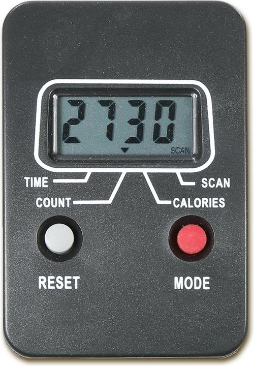 Actual product image Aktivshop Nordic Walker active