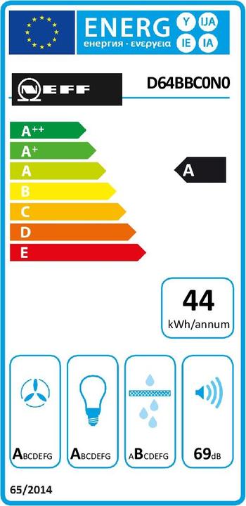 Energie-Label Neff DBBC640N Wandmontiert Edelstahl ³/h A (Wandhaube)