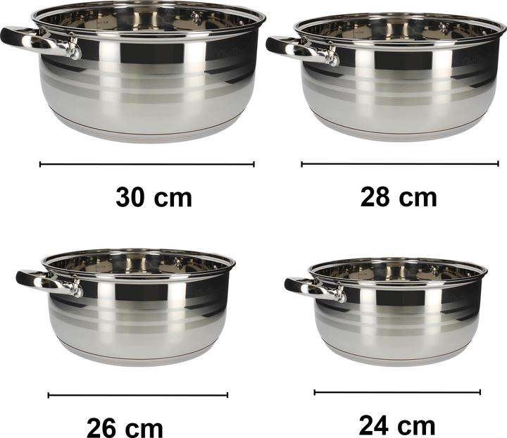 Produktbild JTI 4er-Set Kochtopf 24 / 26 / 28 / 30 cm