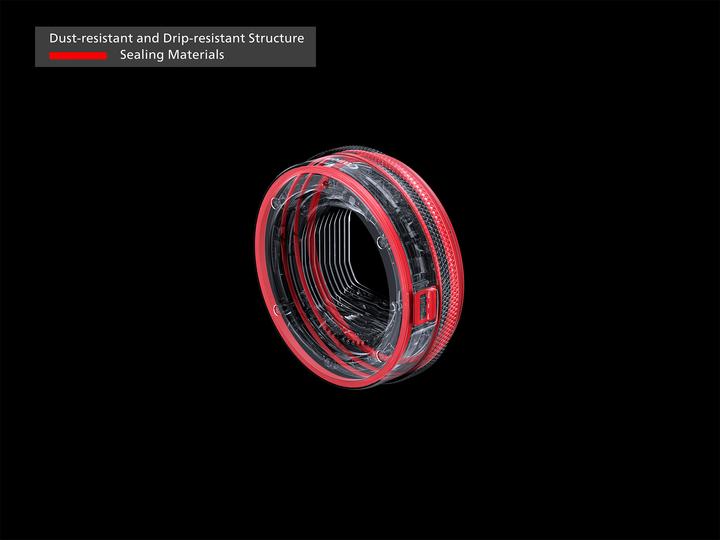 Produktbild Canon EF-EOS R Adapter mit Steuerungsring