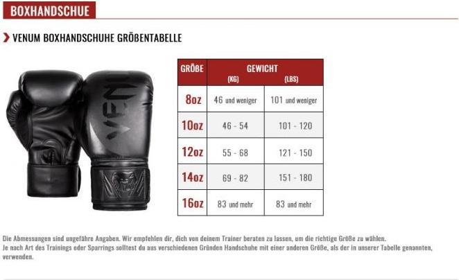 Immagine prodotto Venum Contender 1.5 (16 OZ, Taglia unica)