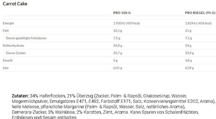 Nutritional values and ingredients Oat King Energy Bar (Carrot cake, 10 pcs., 950 g)