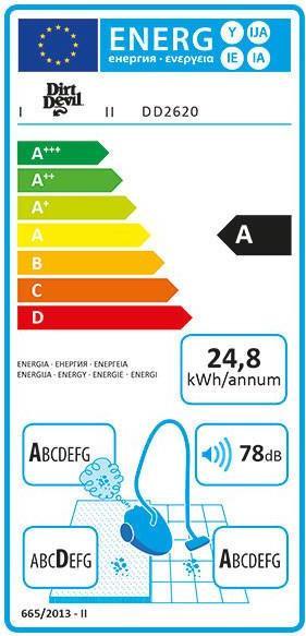 Energie-Label Dirt Devil Ultima Grey