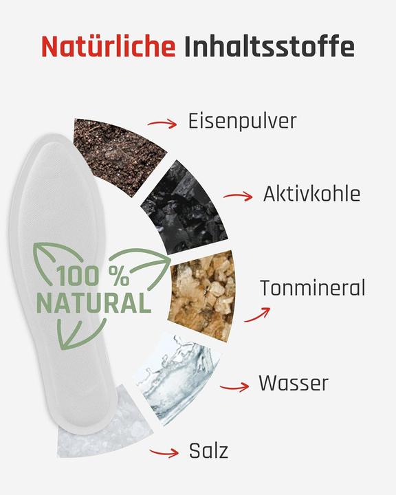 Produktbild TerraTherm 30 Paar Wärmesohlen Grösse M (39-41)