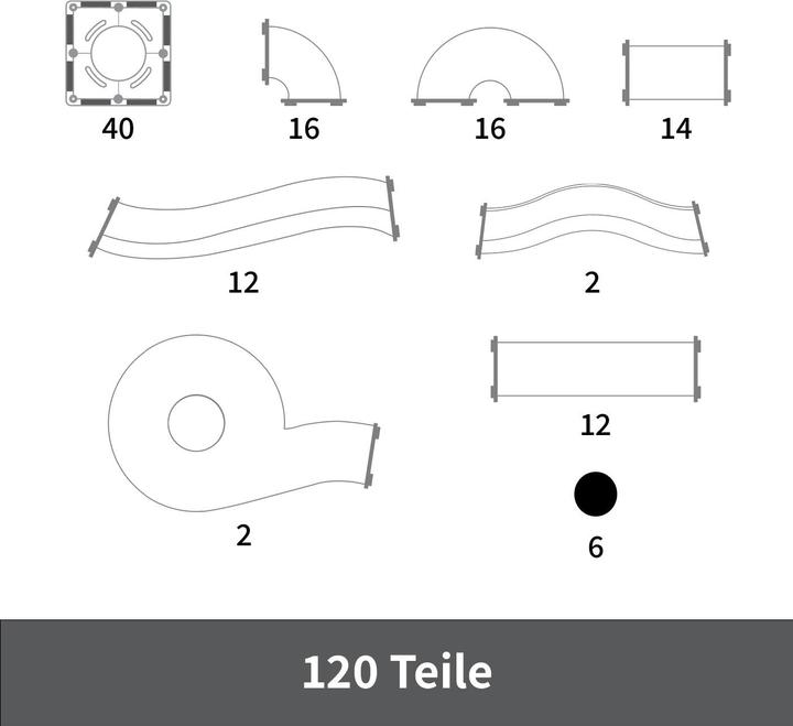 Produktbild Mntl Magnetische Kugelbahn