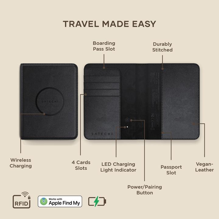 Actual product image Satechi Passport Cover (Passport cover)