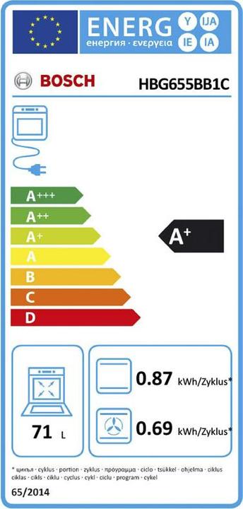 Etichetta energetica Bosch Hausgeräte Hbg655bb1c