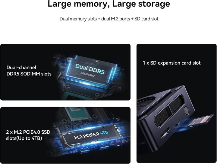 Image du produit Minisforum X7 Ti (Intel Core Ultra 9 185H)