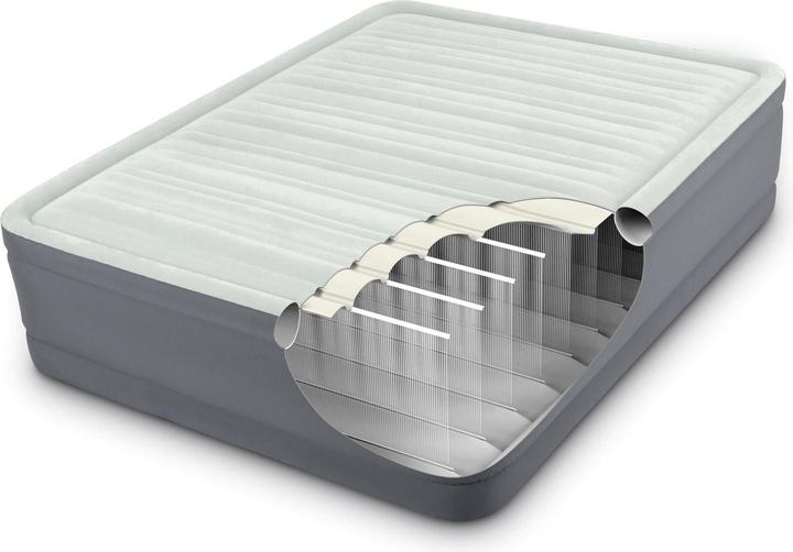 Actual product image Intex Airbed PremAire I Queen (150 x 200 cm)