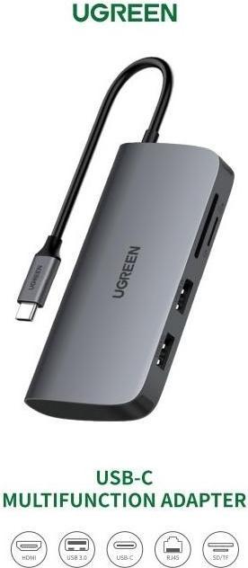 Actual product image Ugreen USB-C 7 in 1 (USB-C, 7 Ports)