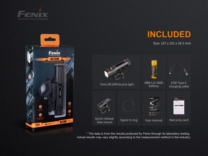 Produktbild Fenix BC26R (1600 lm)