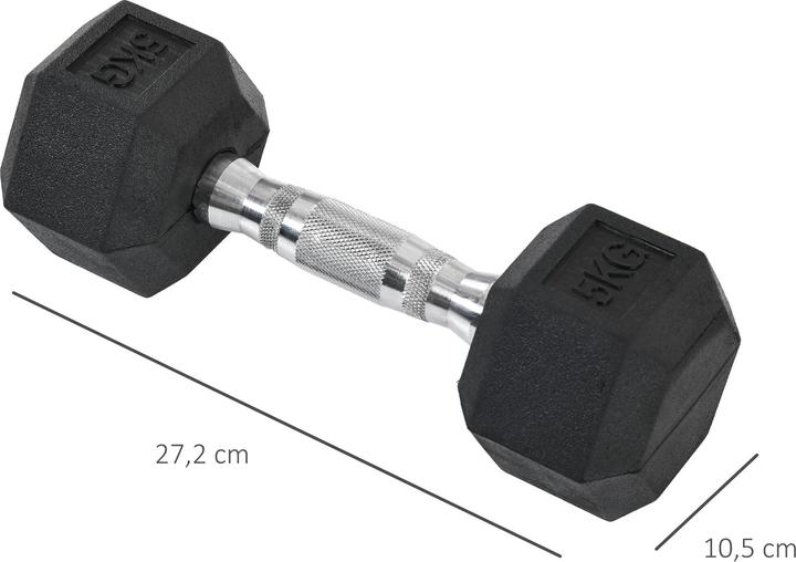 Actual product image Jamb Dumbbells 2x 5kg (2 x 5 kg)